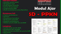 Modul_Ajar_Kurikulum_Merdeka_SD_PPKN_Sekolah_Penggerak_Tahun_2023