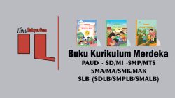 Buku Kurikulum Merdeka Seni Teater Kelas 2 SD untuk Siswa dan Guru PDF 2 Buku Kurikulum Merdeka Seni Teater