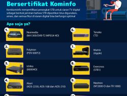 10 merek dan harga STB bersertifikat Kominfo untuk TV Analog
