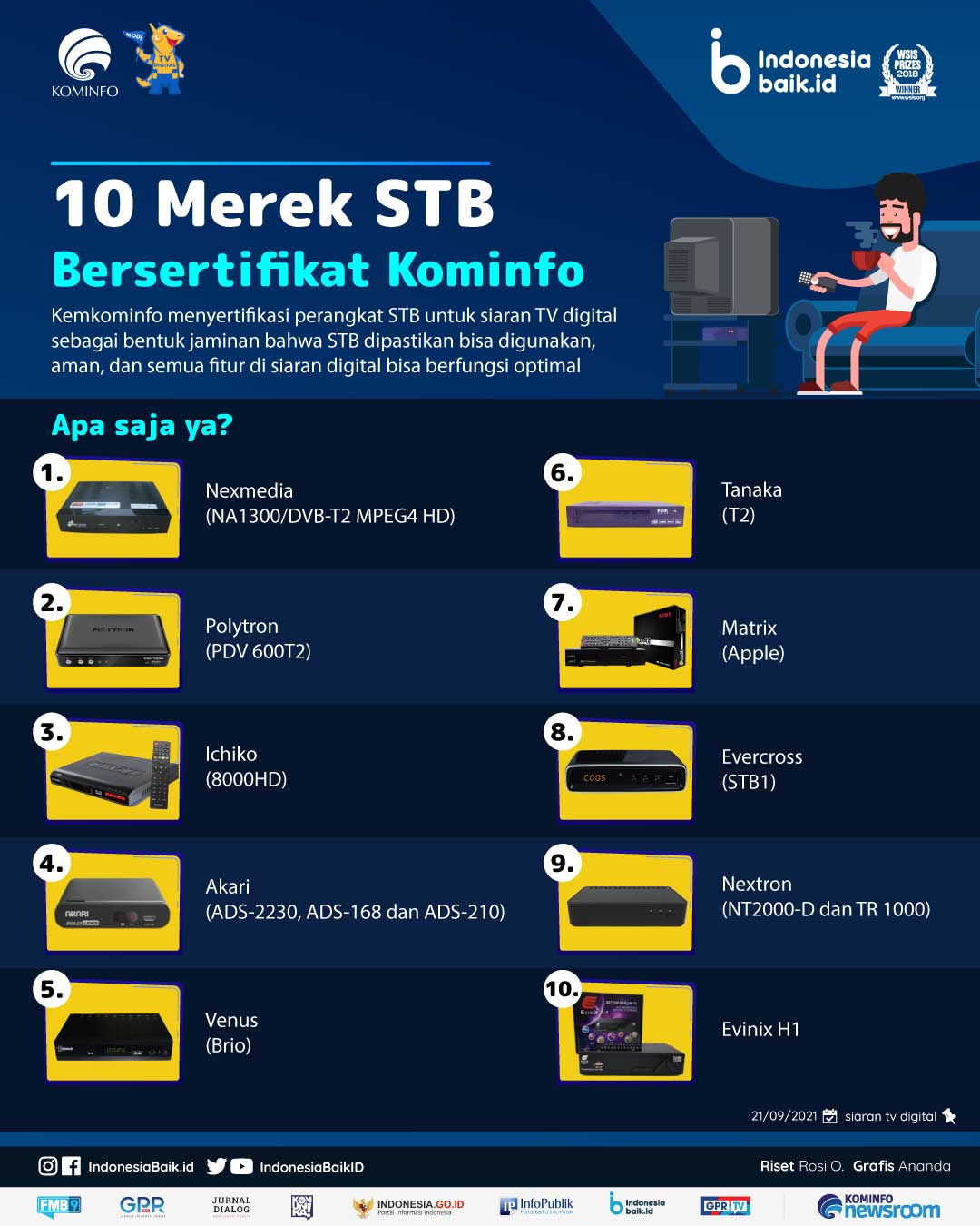 10 merek dan harga STB bersertifikat Kominfo untuk TV Analog Terbaru