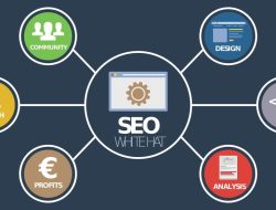 Pengertian Kalimat Aktif Seo WordPress