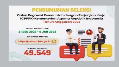 Formasi Calon PPPK Kementerian Agama Lihat Cara Daftar dan Ketentuannya
