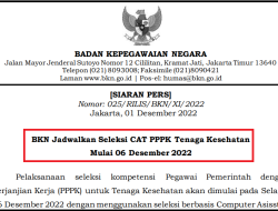 Info Seleksi Kompetensi PPPK Tenaga Kesehatan Dimulai 6 Desember, Cek Jadwalnya di Sini 5 Info Seleksi Kompetensi PPPK Tenaga Kesehatan Dimulai 6 Desember, Cek Jadwalnya di Sini