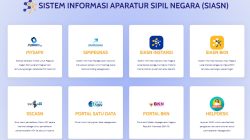 SISTEM_INFORMASI_APARATUR_SIPIL_NEGARA_(SIASN)