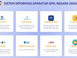 Mulai Januari 2023, Proses Perbaikan NIP Dilakukan Lewat SIASN