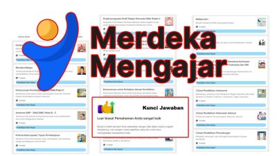 Daftar Materi Modul Post Test Platform Merdeka Mengajar pdf Tahun 2023