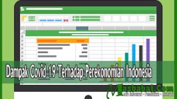 Dampak Covid 19 Terhadap Perekonomian Indonesia 3 Dampak Covid 19 Terhadap Perekonomian Indonesia