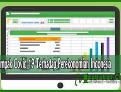 Dampak Covid 19 Terhadap Perekonomian Indonesia