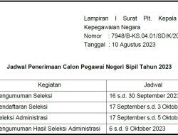 Jadwal Penerimaan CPNS Calon Pegawai Negeri Sipil Tahun 2023