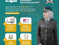 Cara Mendaftar Pegawai Kejaksaan Republik Indonesia Tahun 2023