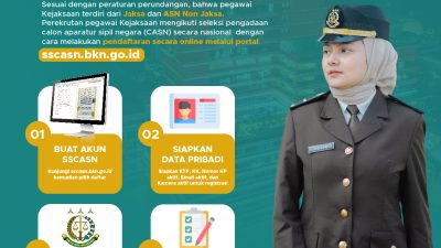 Cara Mendaftar Pegawai Kejaksaan Republik Indonesia Tahun 2023