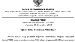 Hasil-Kelulusan-PPPK