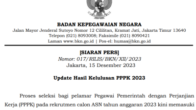 Update Hasil Kelulusan PPPK 2023