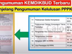 Pengumuman Hasil Kelulusan Tes Kompetensi PPPK Guru 2023 ditunda?
