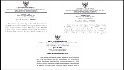 Update Hasil Kelulusan PPPK 2023, 017/RILIS/BKN/XII/2023