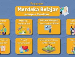 Jelaskan Definisi Modul Ajar P5 Projek Penguatan Profil Pelajar Pancasila