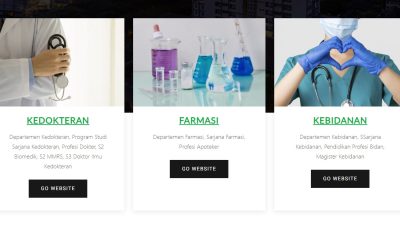 Berapa Sih Biaya Kuliah Kedokteran di Universitas Brawijaya Tahun 2024? Simak Info Selengkapnya