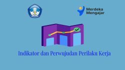 Indikator-dan-Perwujudan-Perilaku-Kerja