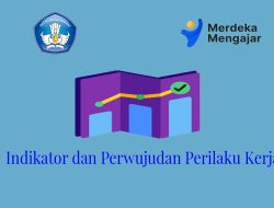 Indikator dan Perwujudan Perilaku Kerja 2024
