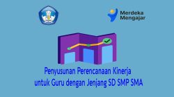 Penyusunan Perencanaan Kinerja untuk Guru dengan Jenjang SD SMP SMA 7 Penyusunan Perencanaan Kinerja untuk Guru dengan Jenjang SD SMP SMA
