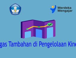 Tugas Tambahan Pengelolaan Kinerja Guru 2024 dan Dasar Hukumnya