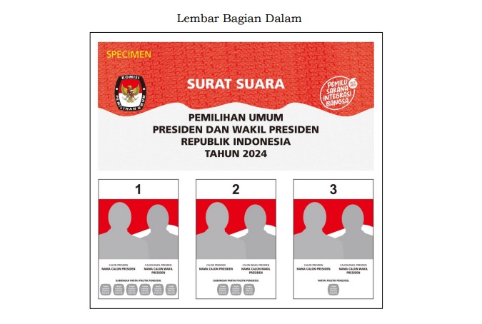 Surat Suara Pemilu 2024