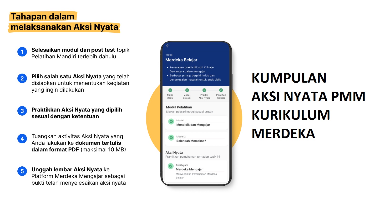 Aksi Nyata Topik Tahap Perkembangan Peserta Didik jenjang SMP (12-15 Tahun)