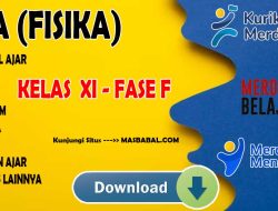 Modul Ajar Fisika IPA Kelas XI Kurikulum Merdeka (Kurmer) Tahun Ajaran 2024-2025