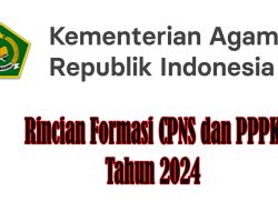 Pendaftaran CPNS Kemenag Dibuka 1 September 2024, Lulusan Ma’had Aly Bisa Daftar