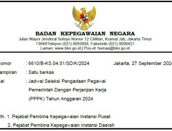 Jadwal Seleksi Pengadaan Pegawai Pemerintah Dengan Perjanjian Kerja (PPPK) Tahun Anggaran 2024