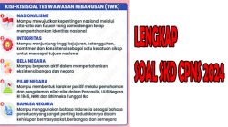 Kumpulan Contoh Soal SKD CPNS 2024 dan Jawabannya 3 Soal SKD CPNS 2024