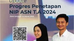 Update Penetapan NIP CASN 2024 Per 24 Maret 2025 7 Penetapan NIP CASN