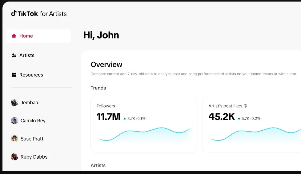 TikTok-for-Artist-Diluncurkan-untuk-Pengguna-di-Indonesia
